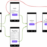Starting with Jetpack compose — Setting up Android Studio — Beginner ...