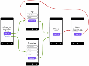 Starting with Jetpack compose — Setting up Android Studio — Beginner ...