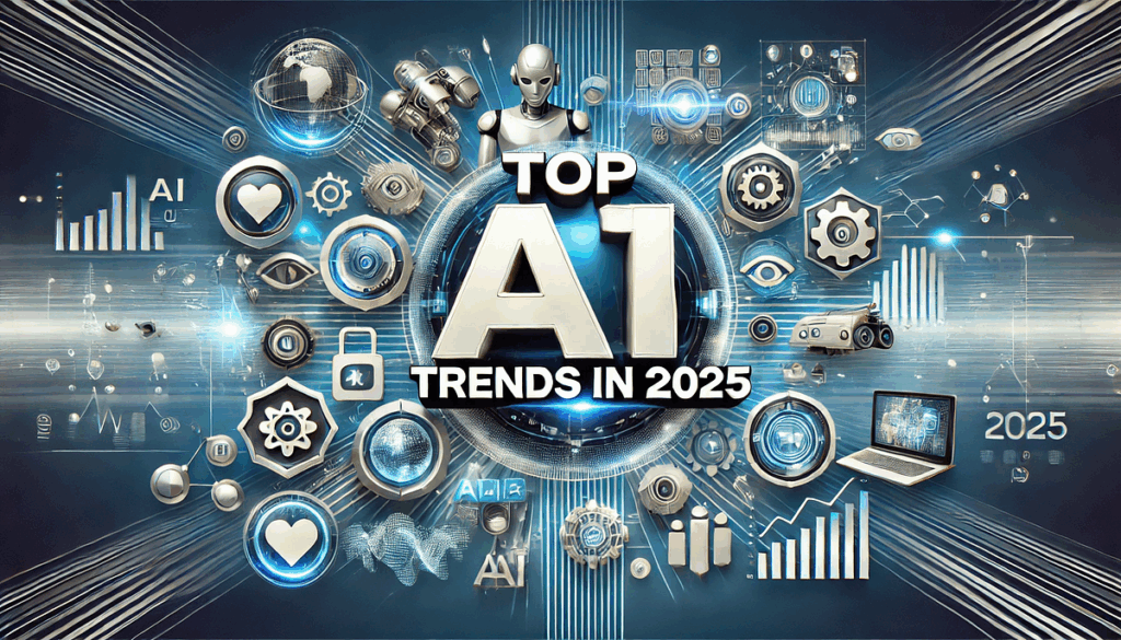 Tren Penggunaan AI di Android 2025