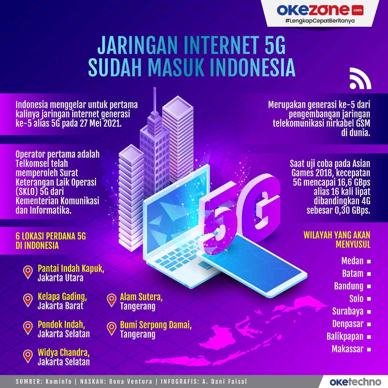 Internet Ponsel Makin Ngebut, Negeri Tirai Bambu akan Aplikasikan ... Peran IPv6 di Jaringan Internet 2025