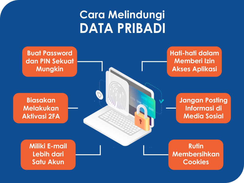 Mengenal Ransomware Mulai Dari Jenis Jenis Dan Tips M - vrogue.co Tips Keamanan: Lindungi Data dari Malware dan Phishing