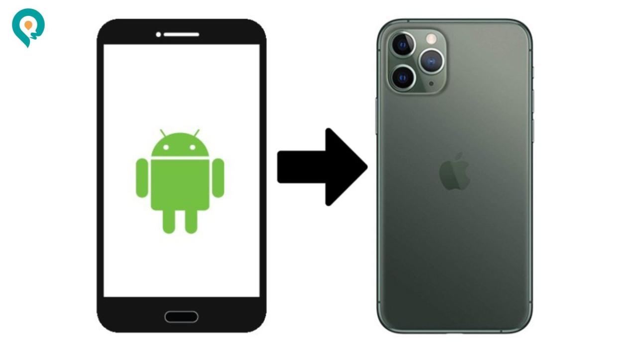 Tingkat Migrasi Pengguna Android ke iOS Meningkat, Ini Penyebabnya ... Tingkat Migrasi Pengguna Android ke iOS Meningkat, Ini Penyebabnya ...