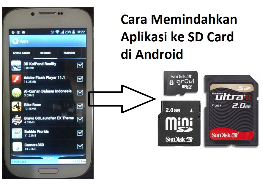 Cara Memindahkan Aplikasi Ke SD Card Tanpa Root (100% Work) Cara Memindahkan Data ke SD Card Otomatis