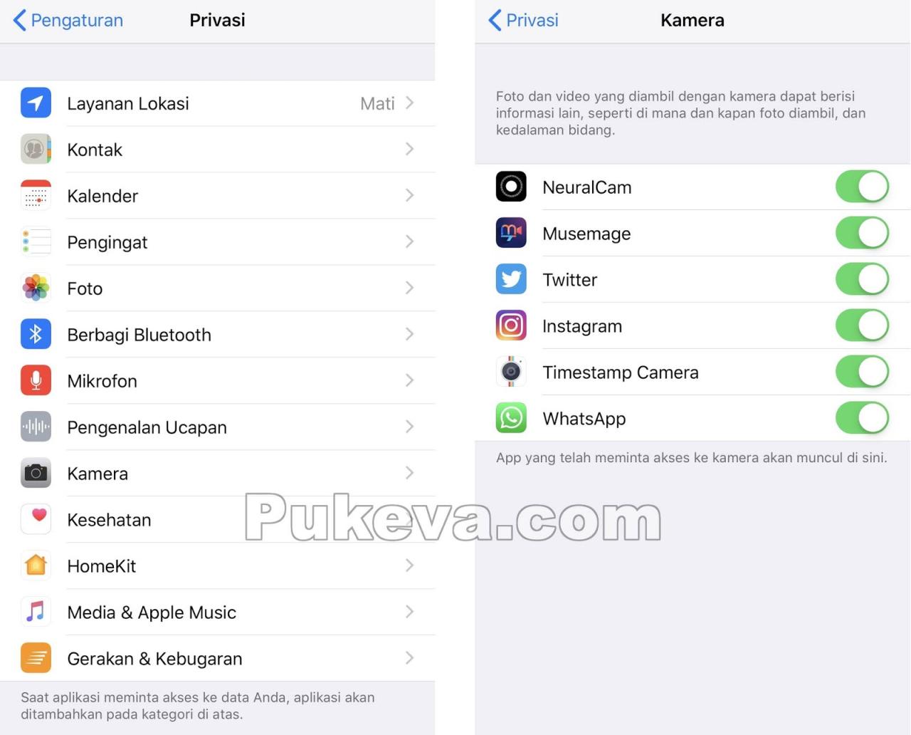 Cara Mengontrol Izin Akses Aplikasi di iPhone | PUKEVA