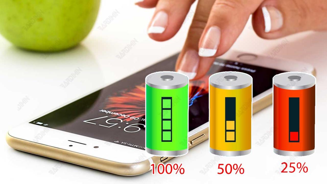 Cara Membuat Baterai Ponsel Anda Lebih Tahan Lama dengan Adaptive ... Cara Membuat Baterai Ponsel Anda Lebih Tahan Lama dengan Adaptive ...