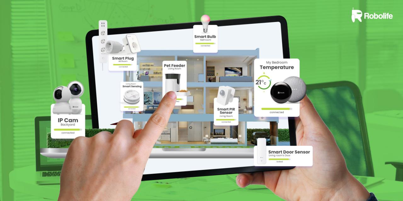 Perkembangan Smart Home Di Indonesia - Robolife Perkembangan Smart Home Di Indonesia - Robolife