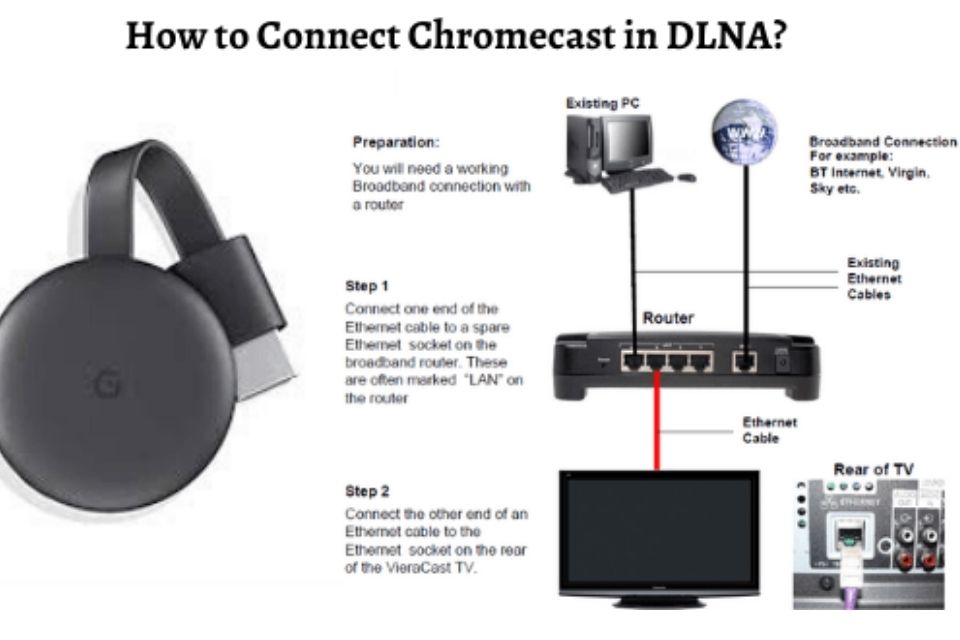 5 Cara Menghubungkan HP ke TV dengan Mudah. Bisa Tanpa Kabel