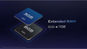 Apa Itu Extended RAM dan Bagaimana Cara Kerjanya? - Teknologi