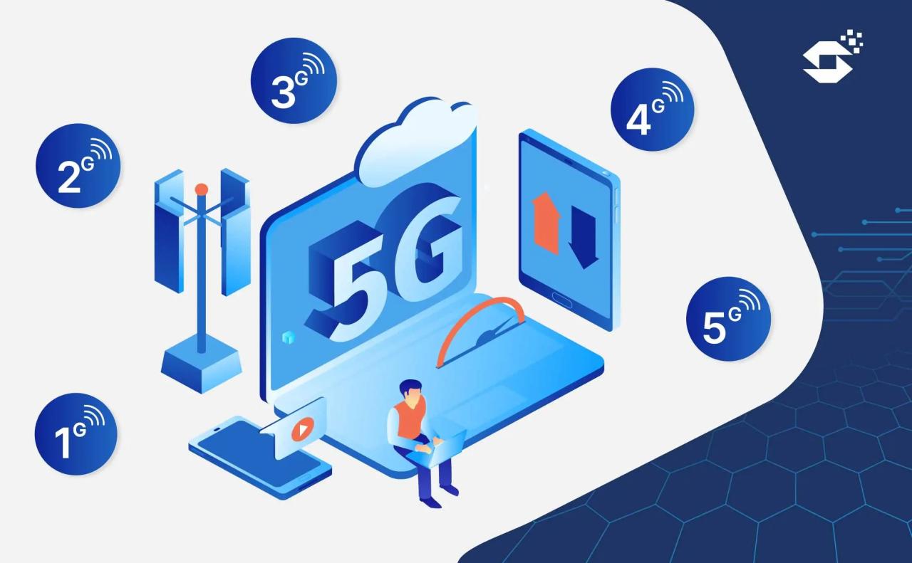 Ubah Sinyal 4G Jadi 5G agar Lebih Stabil dan Kencang Ubah Sinyal 4G Jadi 5G agar Lebih Stabil dan Kencang